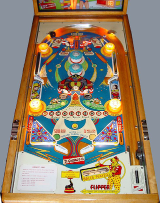 Illustration for article titled The Greatest Science Fiction Pinball Machines Of All Time